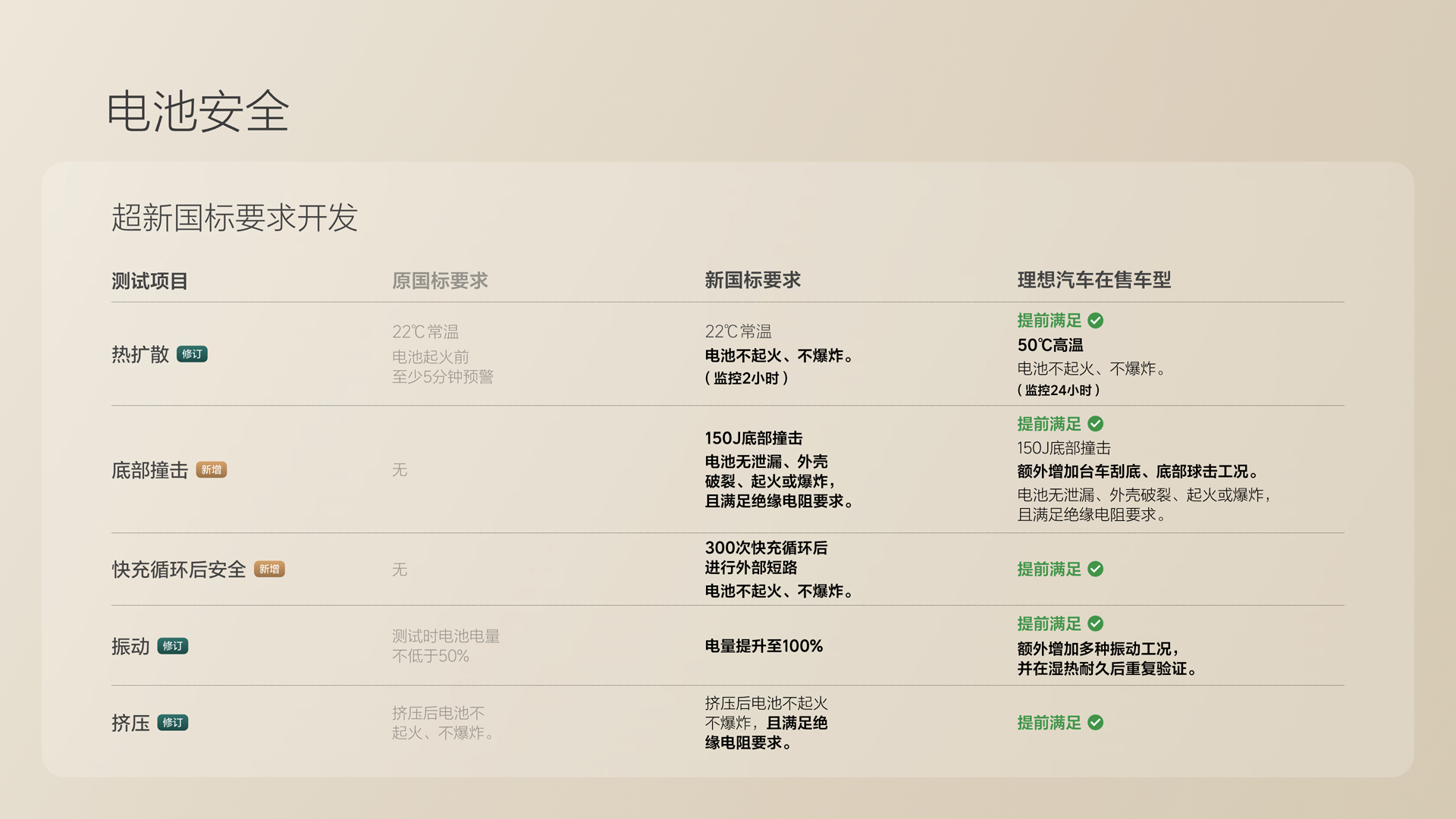 250729_AG超玩会i8发布会_16比9_final.078.jpg