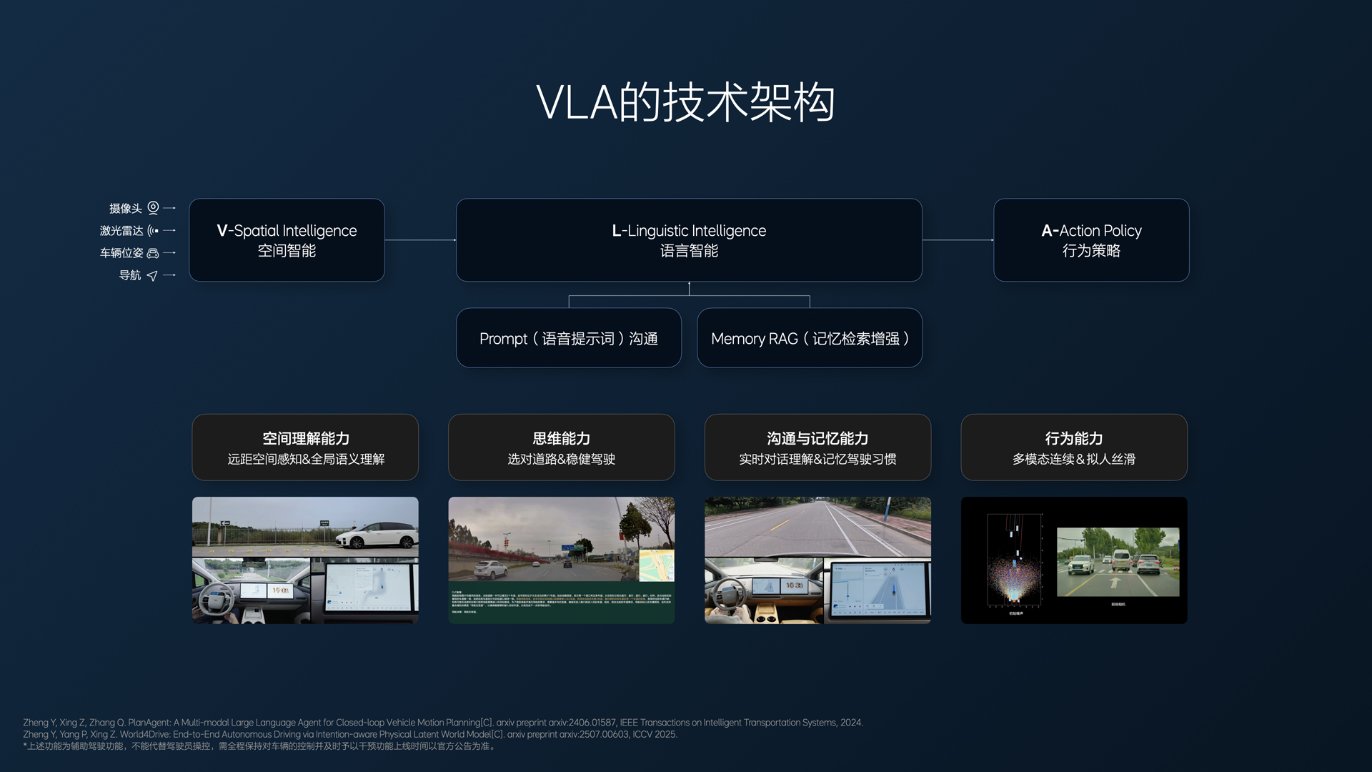250729_AG超玩会i8发布会_16比9_final.094.jpg